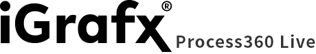 iGrafx®️ Process360 Live